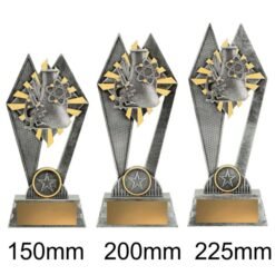 Alternative view of Peak Science (3 Sizes)