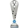 Zephyr Cup - Silver (3 Sizes)